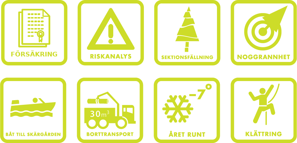 Försäkring, riskanalys, sektionsfällning, noggrannhet, båt till skärgården, borttransport, året runt och klättring.